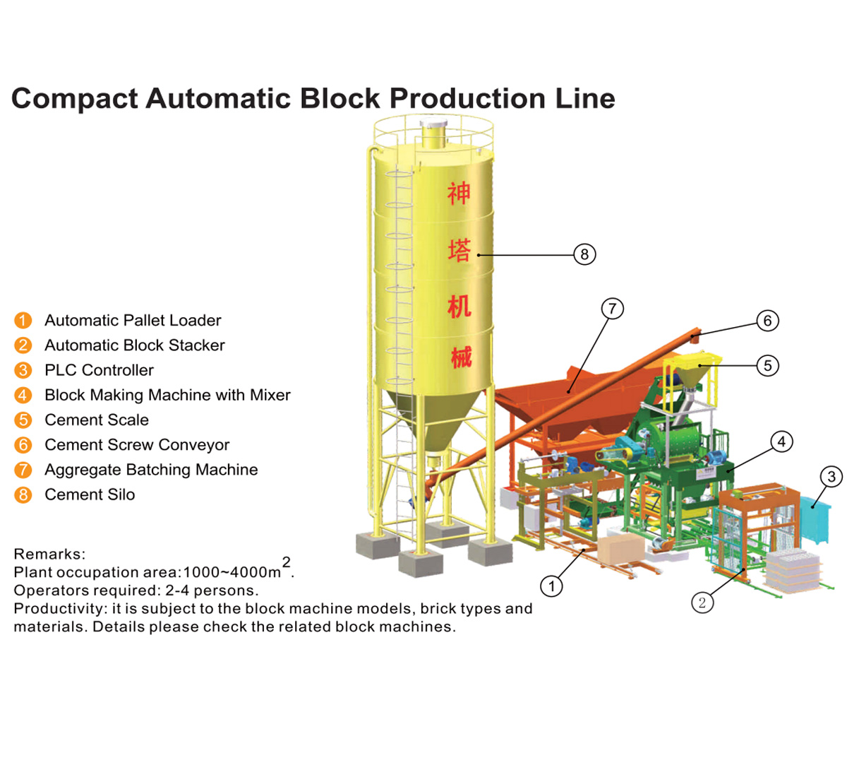 制磚機(jī),神塔機(jī)械,神塔磚機(jī),磚機(jī),廣西磚機(jī),神塔 制磚機(jī),神塔機(jī)械,神塔磚機(jī),磚機(jī),廣西磚機(jī),神塔