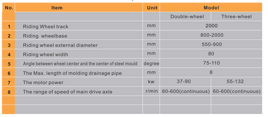 制磚機(jī),神塔機(jī)械,神塔磚機(jī),磚機(jī),廣西磚機(jī),神塔 制磚機(jī),神塔機(jī)械,神塔磚機(jī),磚機(jī),廣西磚機(jī),神塔